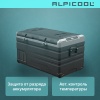 Автохолодильник Alpicool TS80 (12/24)